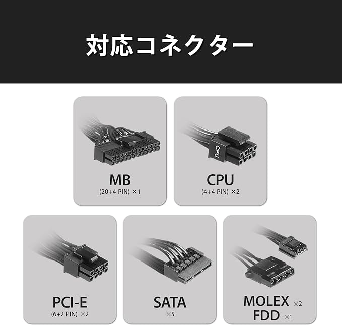 MSI Power Supply MAG A650BNL 80 PLUS BRONZE 650W MSI Power Supply MAG A650BNL 80 PLUS BRONZE 650W
